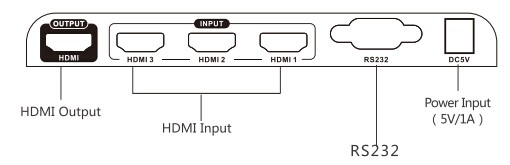 HDMI коммутатор 3х1 LKV301 4KX2K