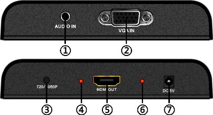 Convertor VGA in HDMI LKV352A