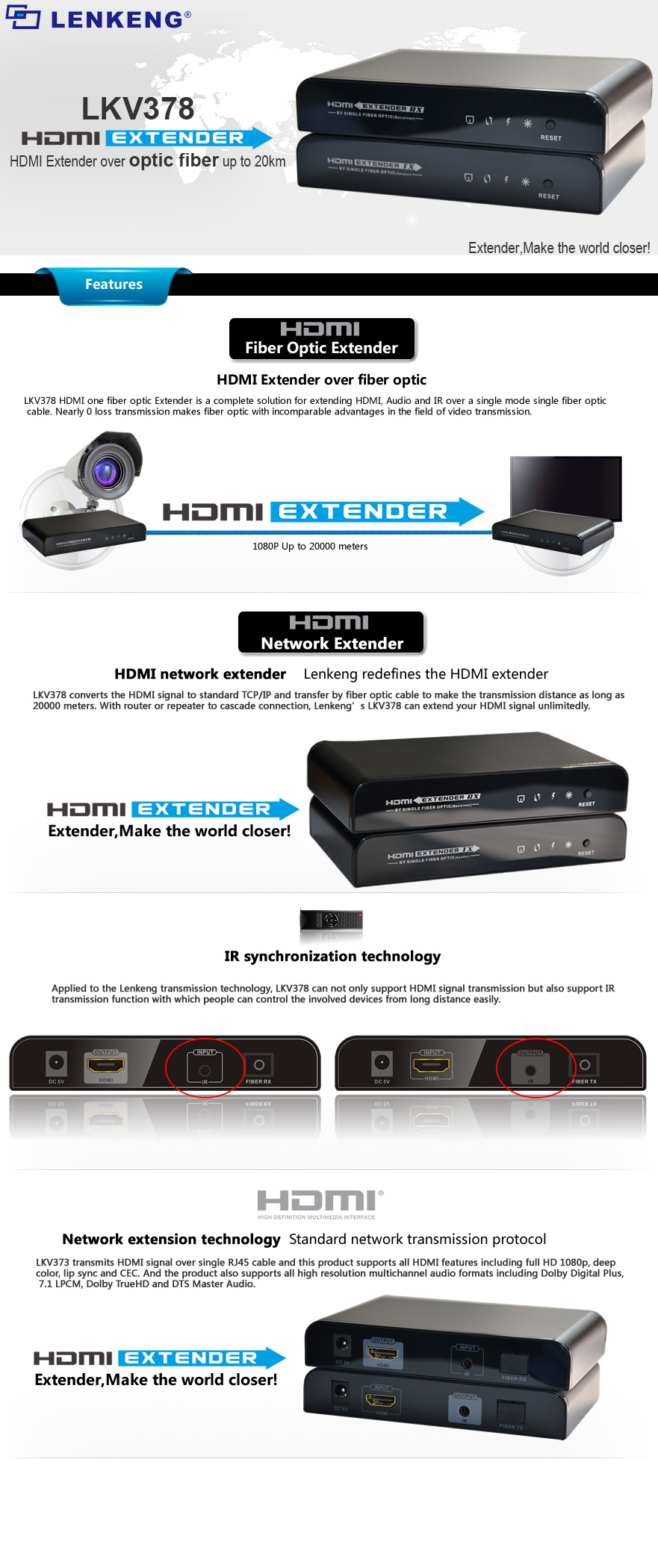 Комплект для передачи HDMI по оптоволоконному кабелю LKV378