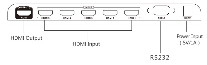 HDMI коммутатор 5х1 LKV501 4KX2K