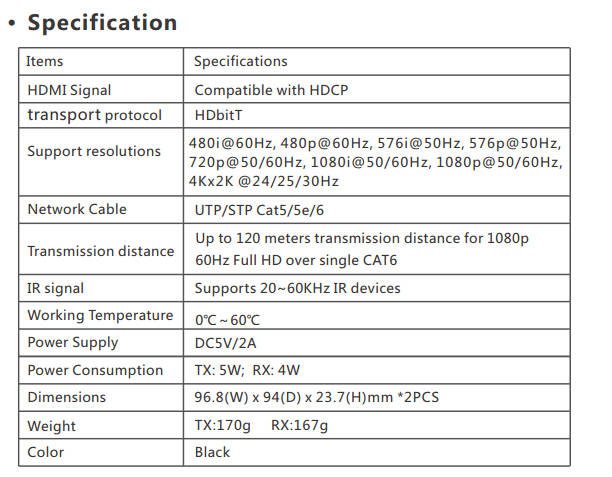 Комплект для передачи HDMI по Ethernet LKV683