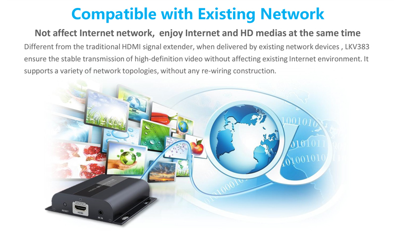 Set pentru transmiterea semnalului HDMI pe Ethernet LKV383